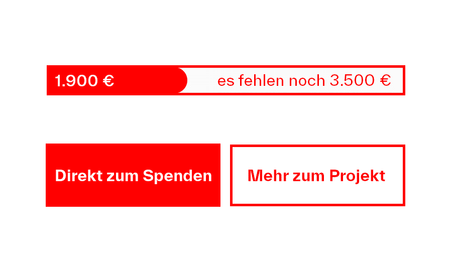 Spendenbarometer: 1900 Euro von 5400 Euro sind bereits gesammelt – jetzt Spenden!